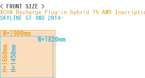 #XC60 Recharge Plug-in hybrid T6 AWD Inscription 2022- + SKYLINE GT 4WD 2014-